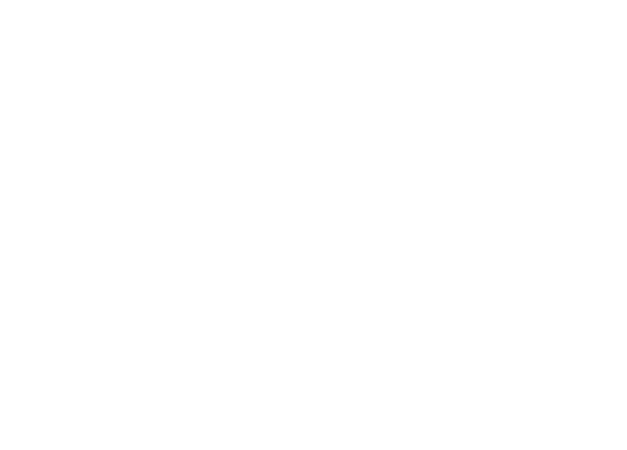 SST Formation